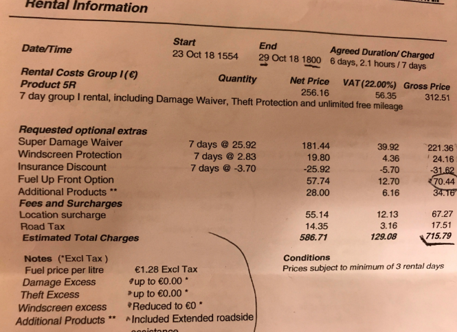 A snapshot of Intermediary receipt on avis 